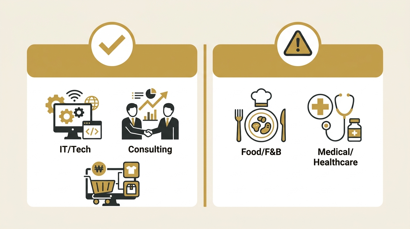 virtual-office-business-licenses 커버 이미지